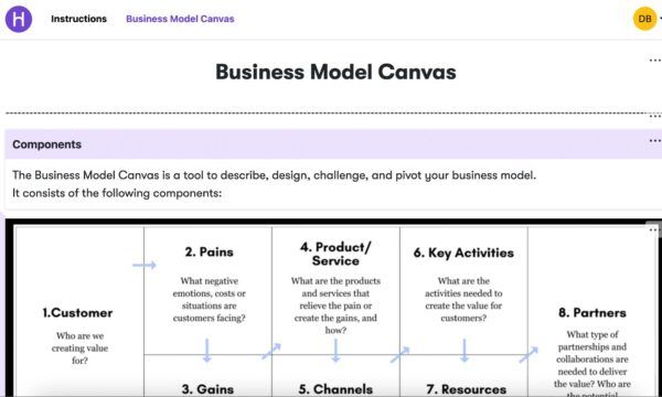 A text widget above a partial grid of text explaining the steps in a Business Model Canvas