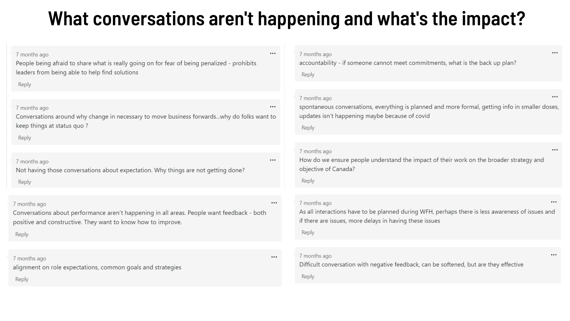 What conversations aren't happening question in Howspace
