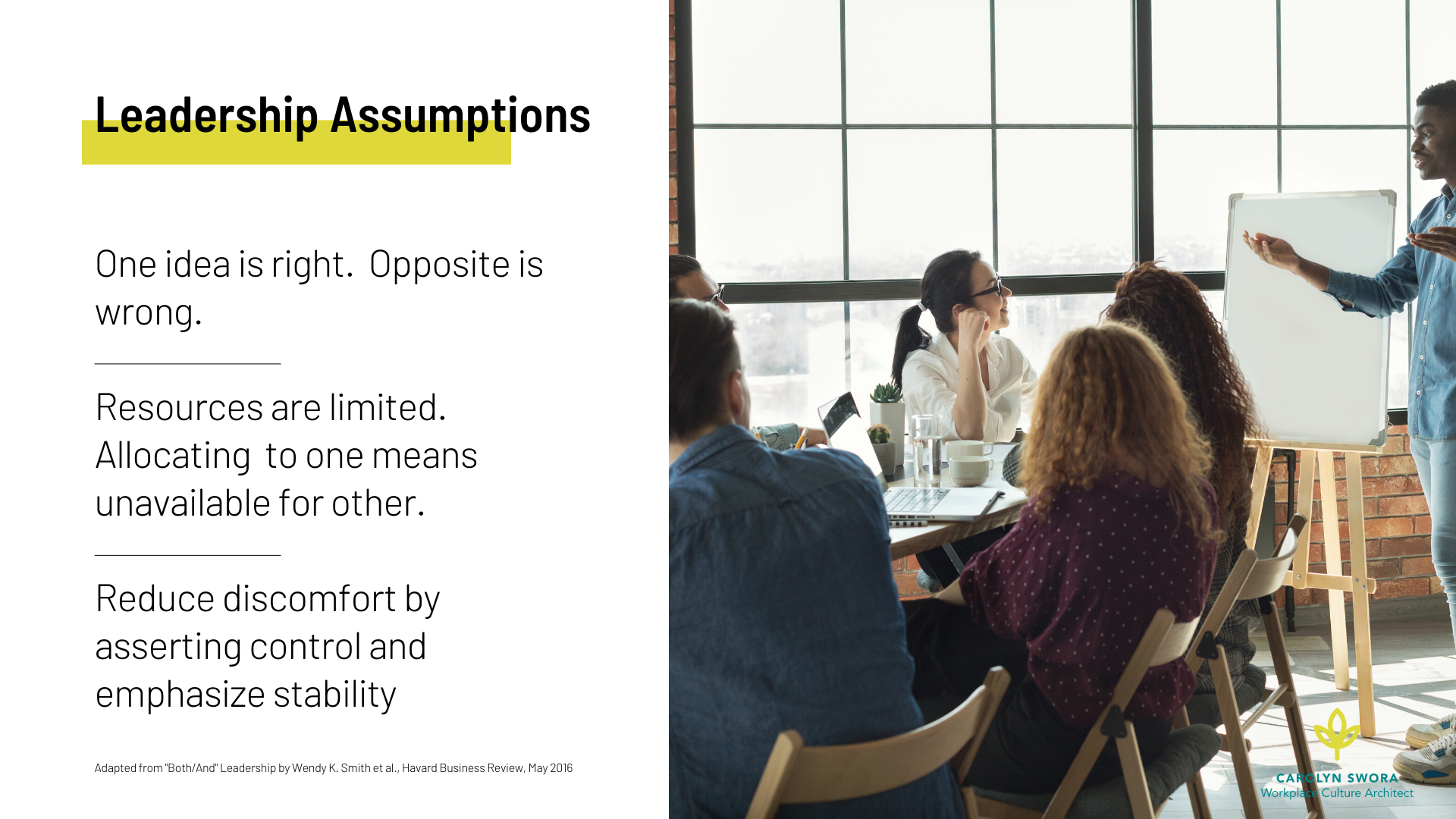 Leadership assumptions by Wendy K. Smith 