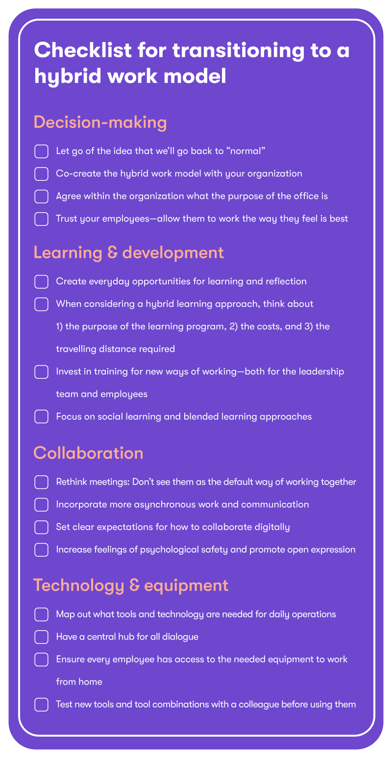 checklist_hyrbid_work_model