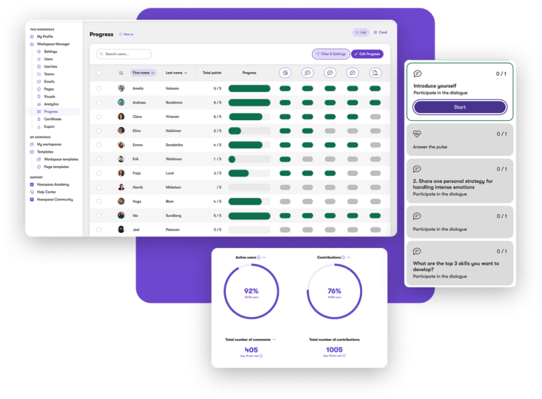 Collaborative Learning & Enablement Platform | Product Overview