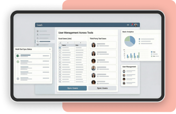 Learning Engagement Platform | Howspace